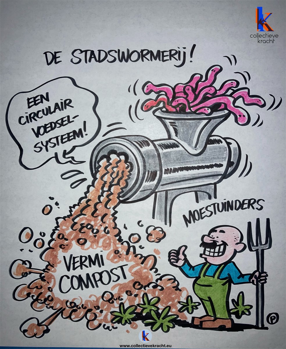 Bericht Cartoon 3 - Stadswormerij bekijken